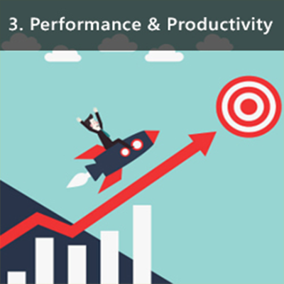 performance and productivity